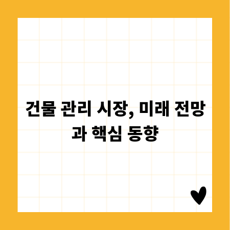 건물 관리 시장, 미래 전망과 핵심 동향
