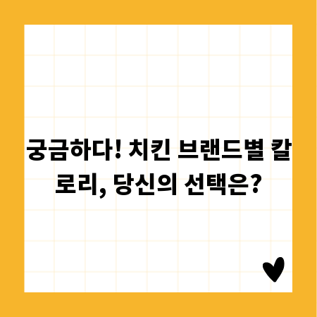 궁금하다! 치킨 브랜드별 칼로리, 당신의 선택은?