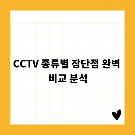 CCTV 종류별 장단점 완벽 비교 분석