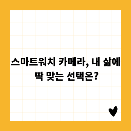 스마트워치 카메라, 내 삶에 딱 맞는 선택은?