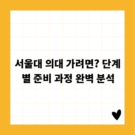 서울대 의대 가려면? 단계별 준비 과정 완벽 분석