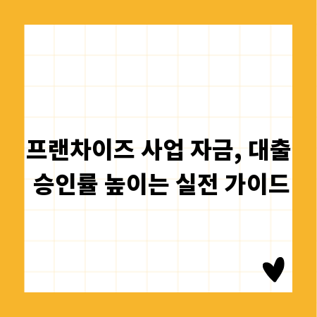 프랜차이즈 사업 자금, 대출 승인률 높이는 실전 가이드